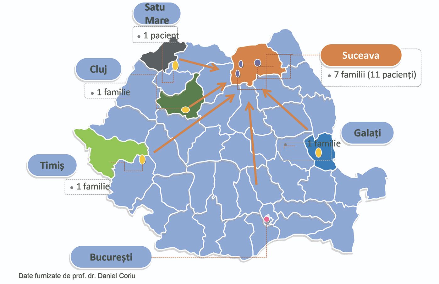 Fig. 4. Amiloidoza TTR in Romania-Dan Coriu_corectat
