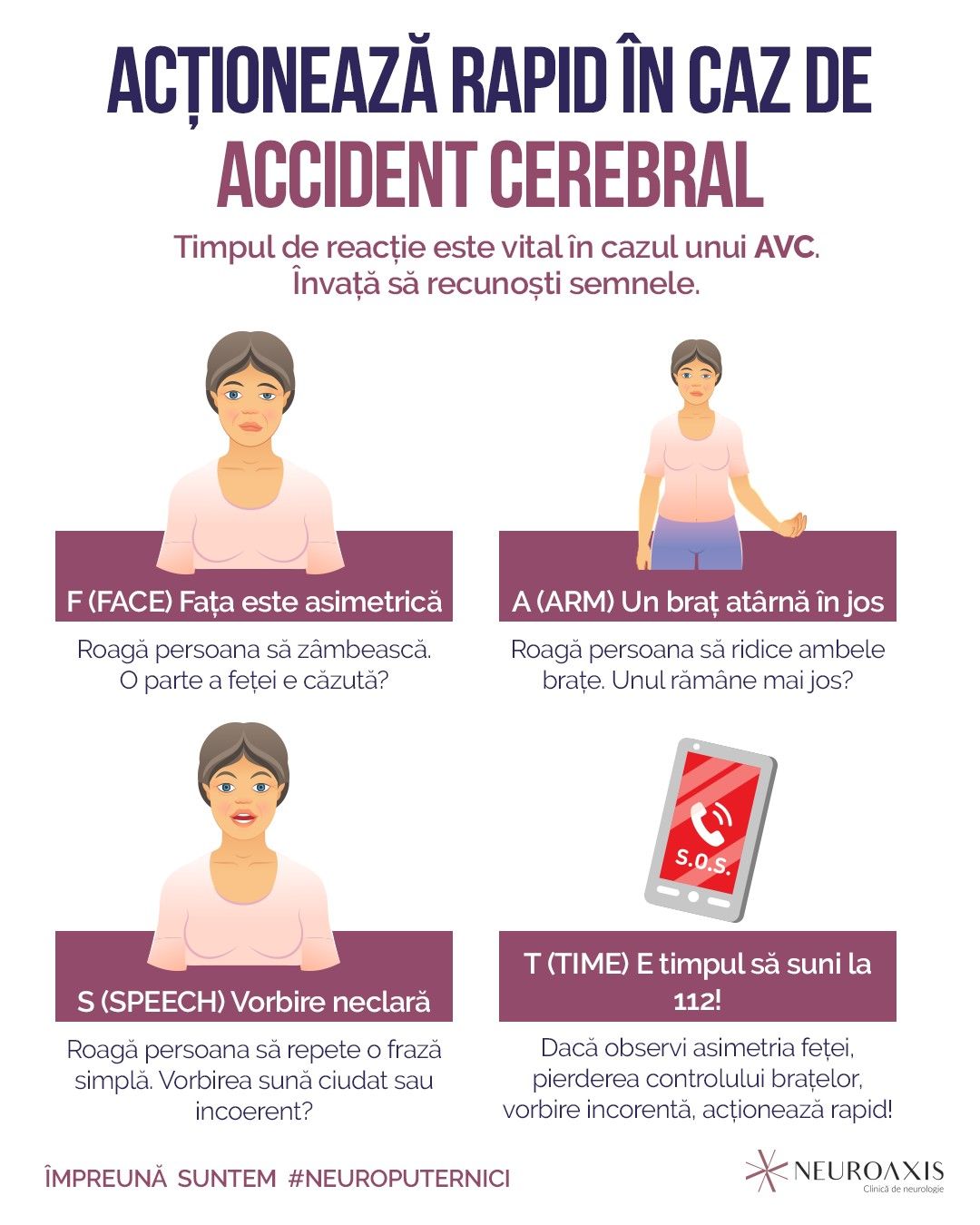 Infografic_Accident Cerebral