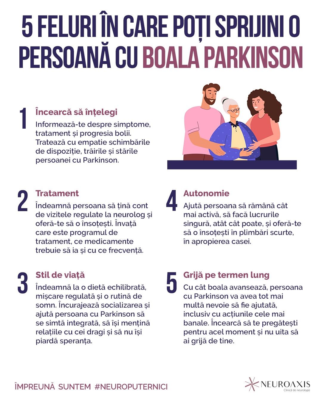 Infografic_Parkinson (1)