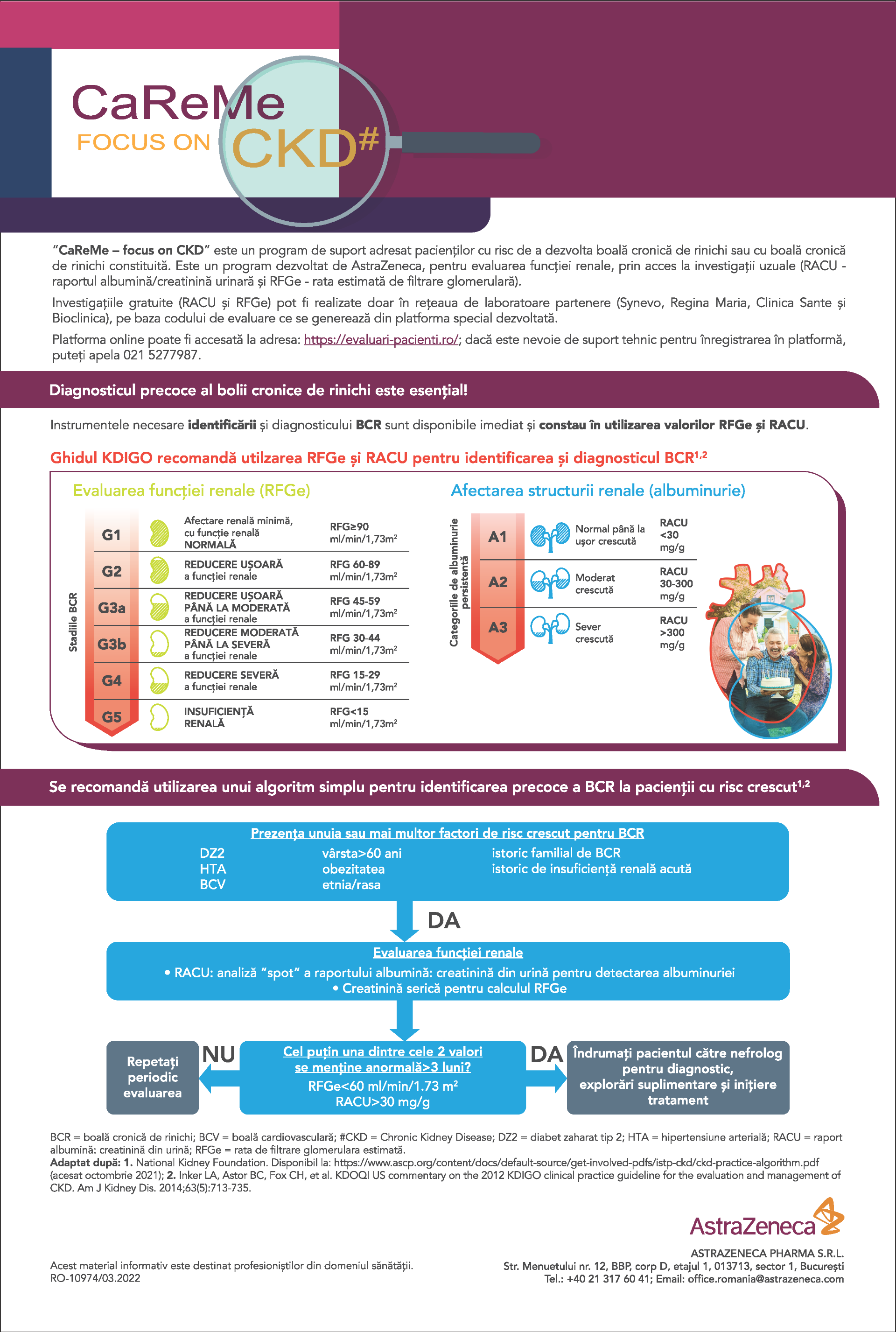 Macheta  proiect CaReMe [22 martie]_FINAL