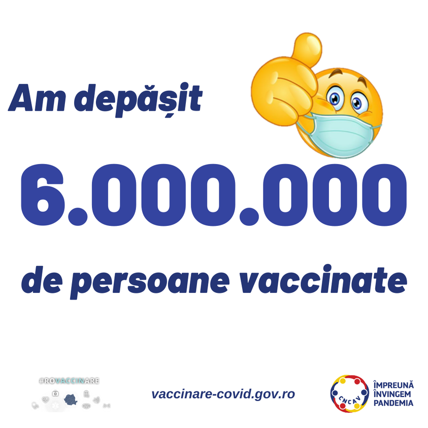 Ro Vaccinare