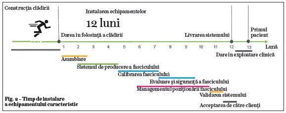 VM 13, p.12 -3