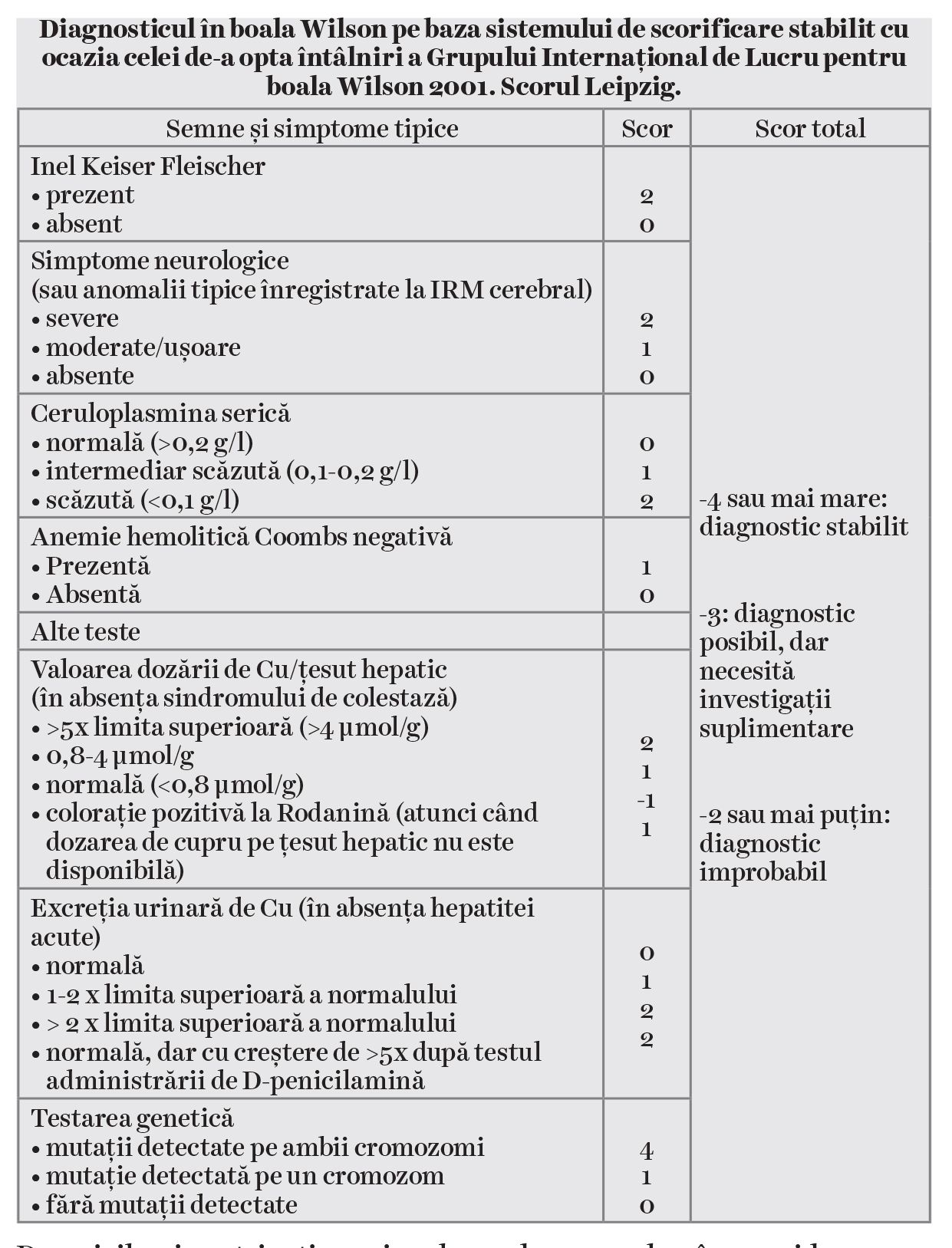 VM 41, p.12 tab
