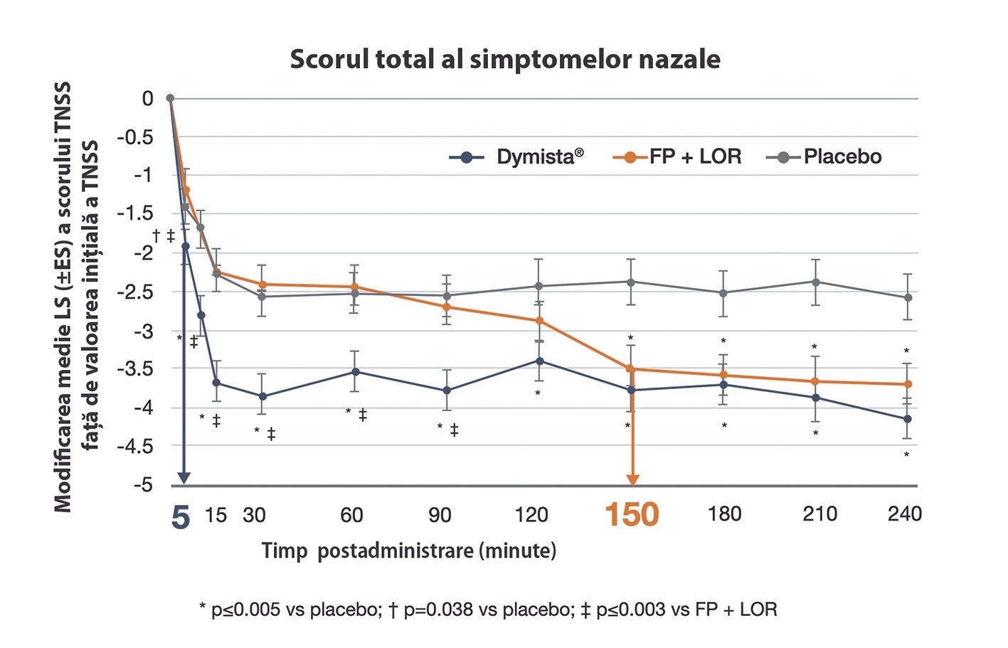 VM 44, p.12-13 -5