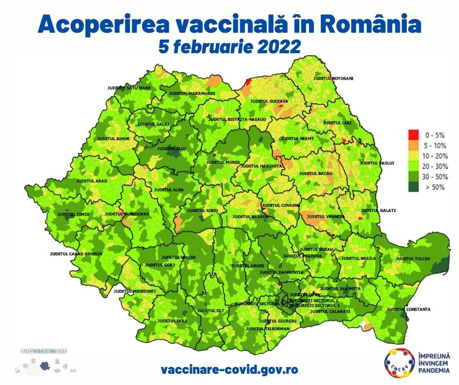 Peste 41 de procente din populaţia urbană şi 29 din cea rurală s-au vaccinat