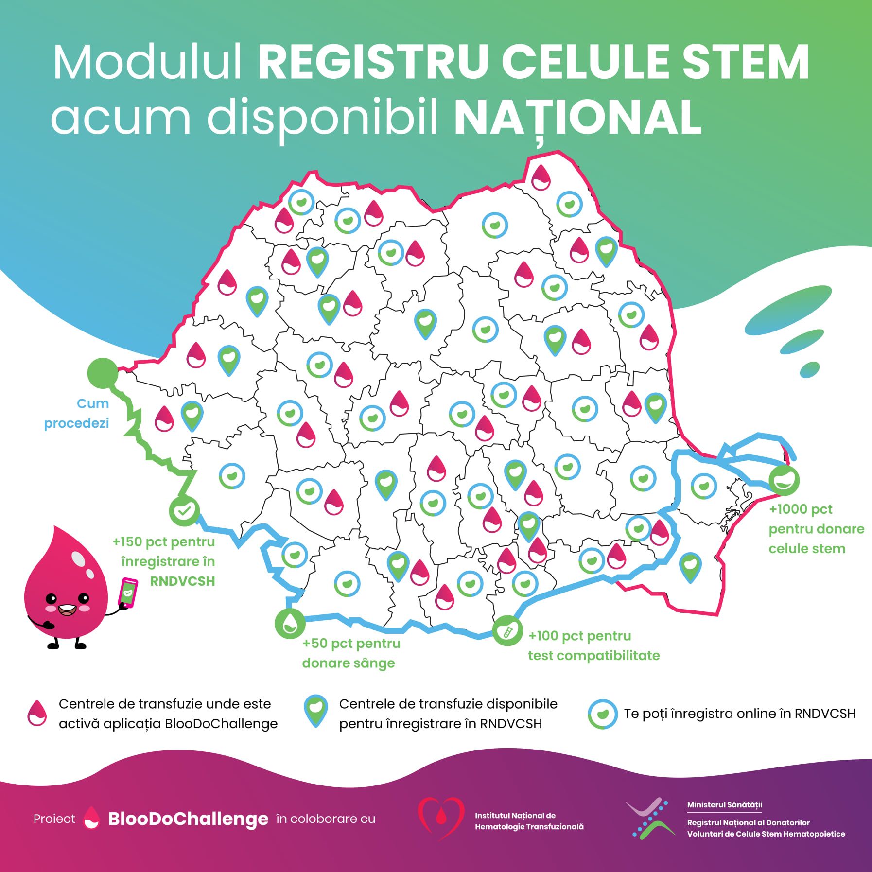 Modulul „Registru Celule Stem” este acum disponibil printr-o aplicație