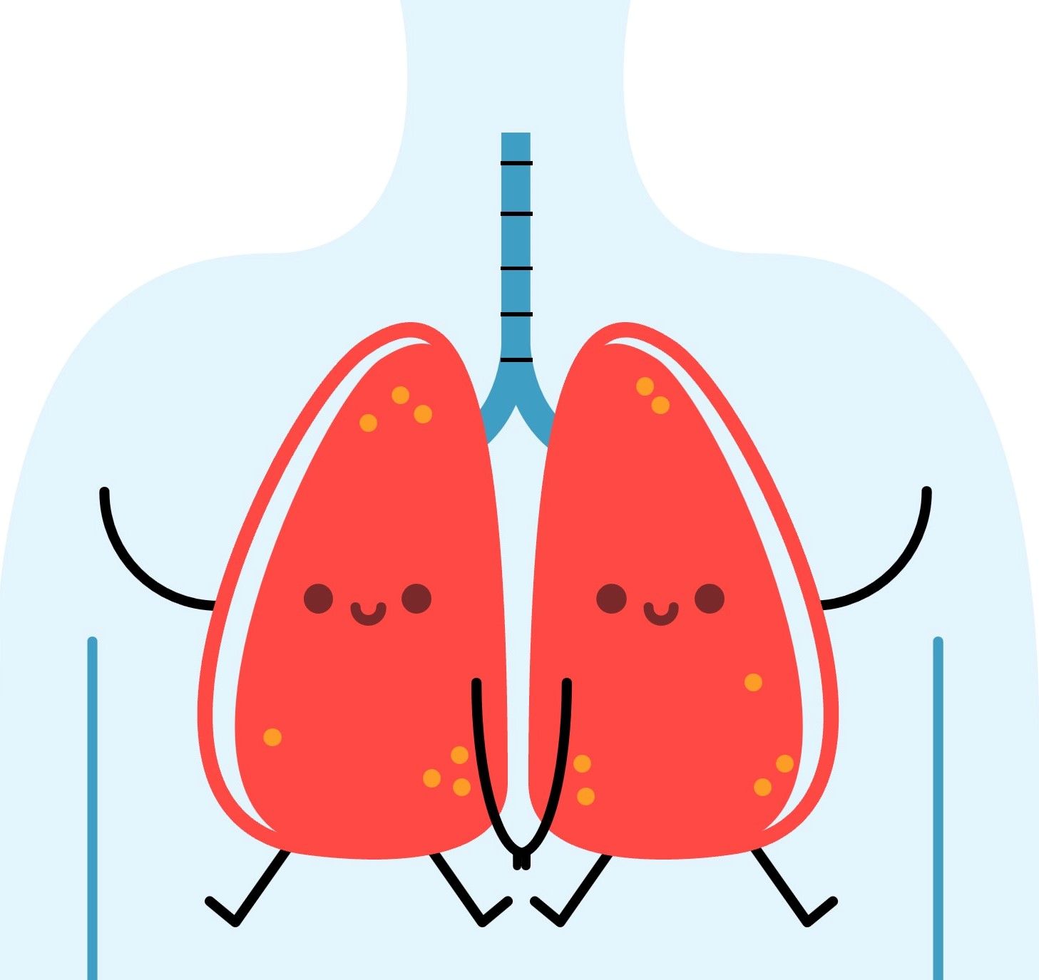 Astmul bronșic de la A la Z