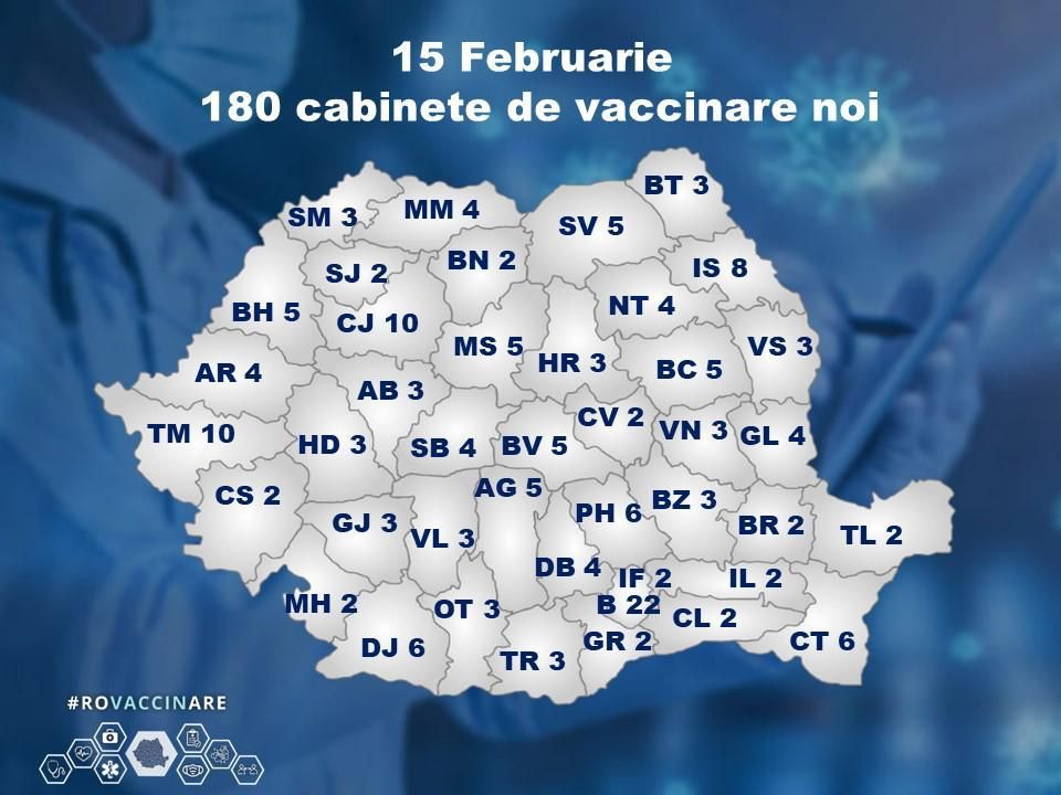 180 de cabinete noi pentru vaccinarea cu AstraZeneca, de săptămâna viitoare