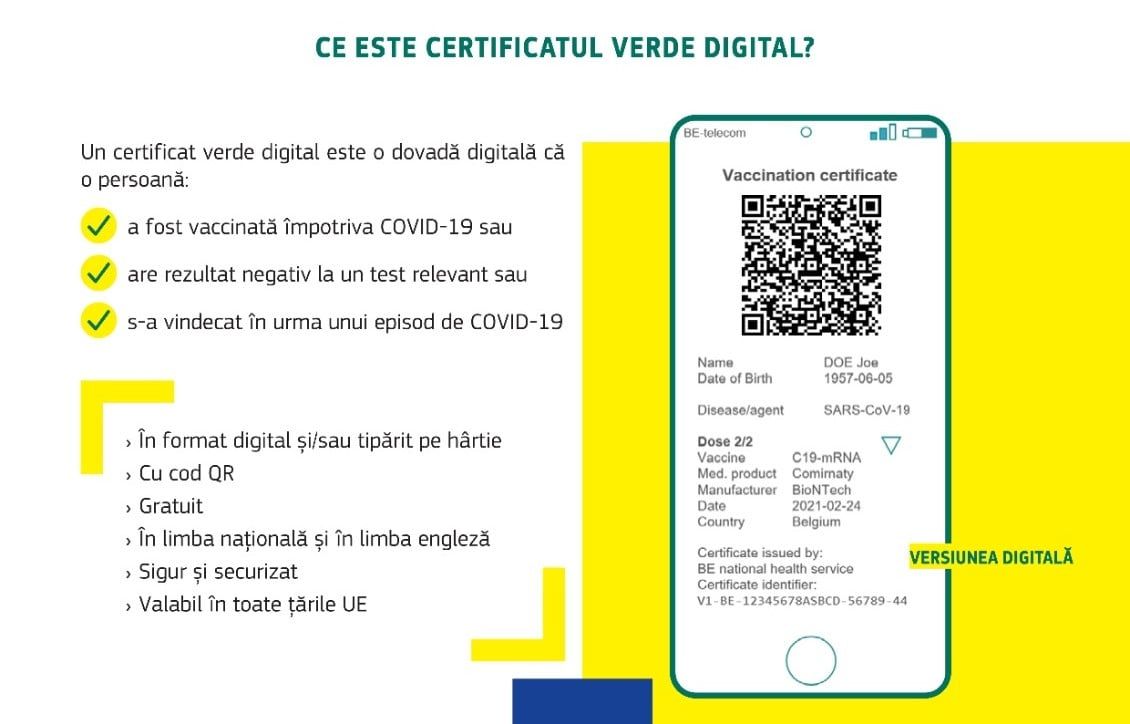 Certificatul verde digital - ce a hotărât ieri Comisia Europeană