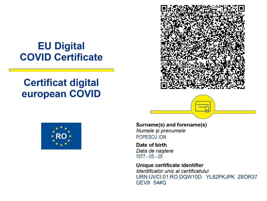 Care sunt pașii pentru obținerea certificatului digital COVID