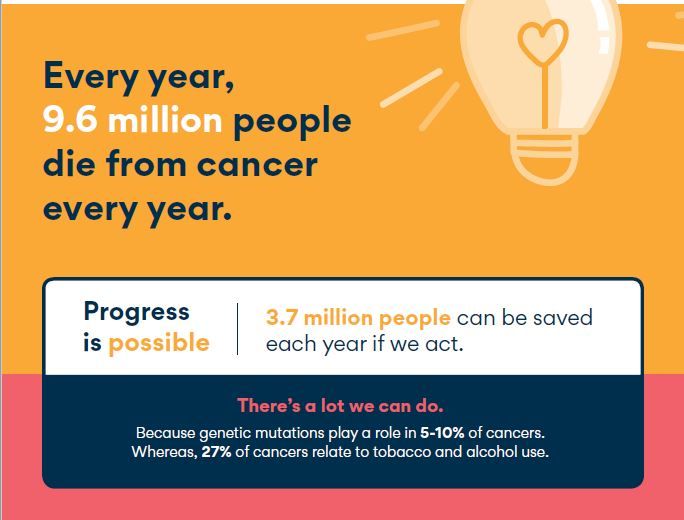 decese prin cancer