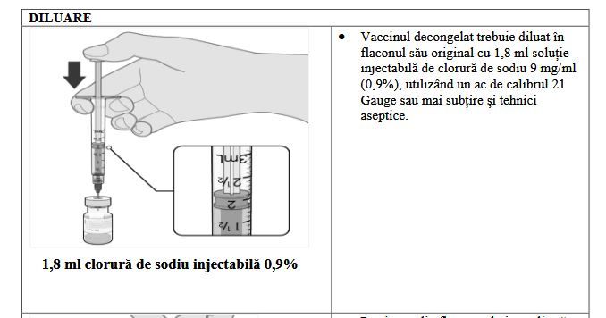diluare vaccin impotriva COVID-19