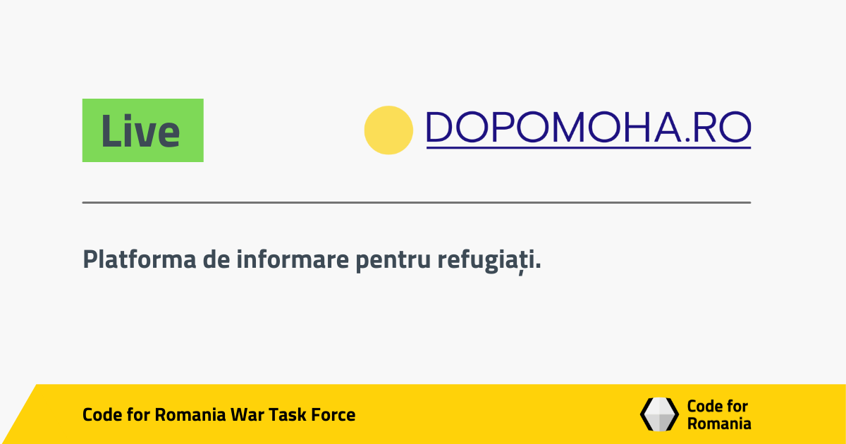 A fost lansată Dopomoha, o platformă pentru ucrainenii care caută refugiu în România