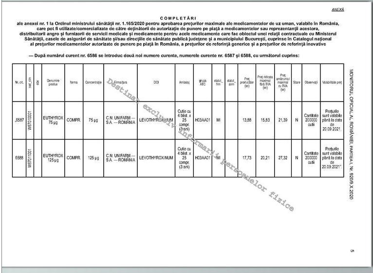 euthyrox pret monitorul oficial2