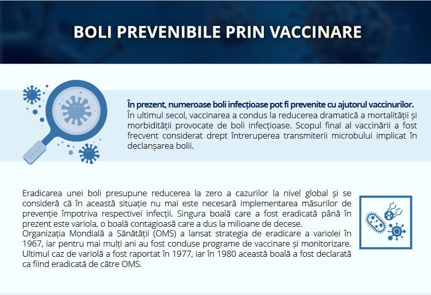 ghid boli prevenibile prin vaccinare