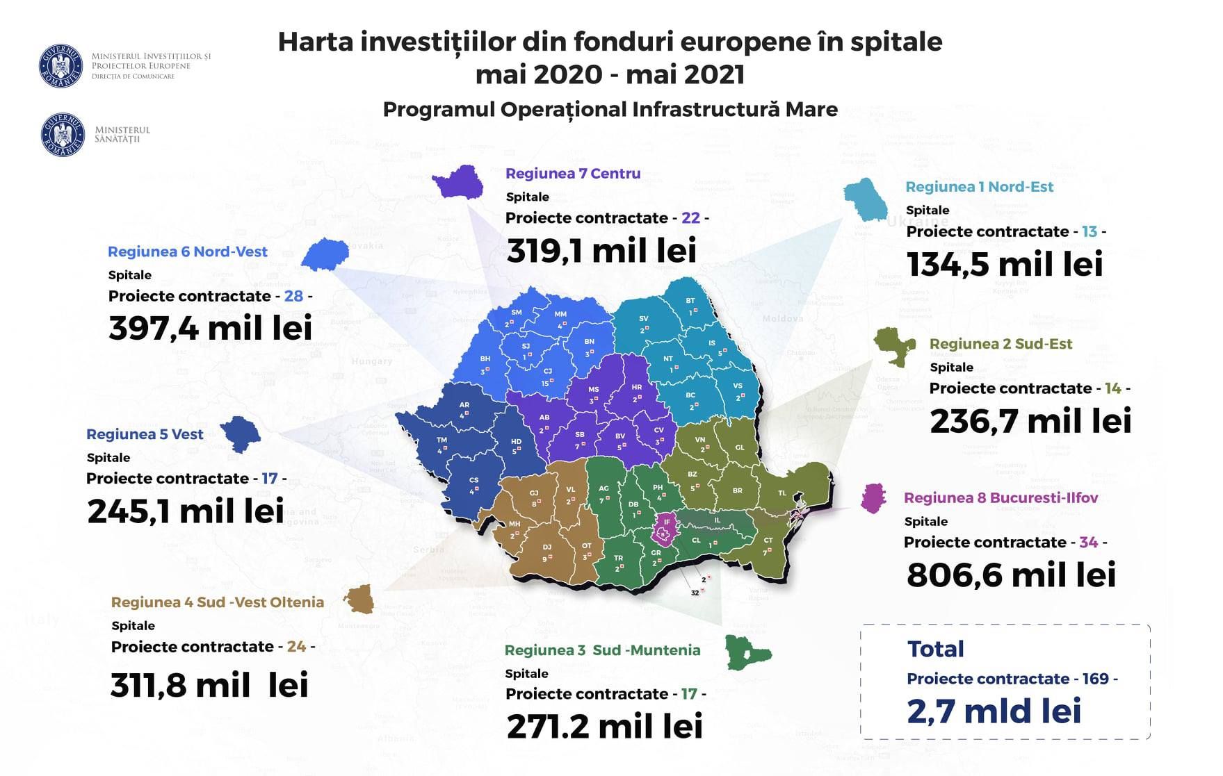 Cum arată harta investițiilor din bani europeni în spitalele românești