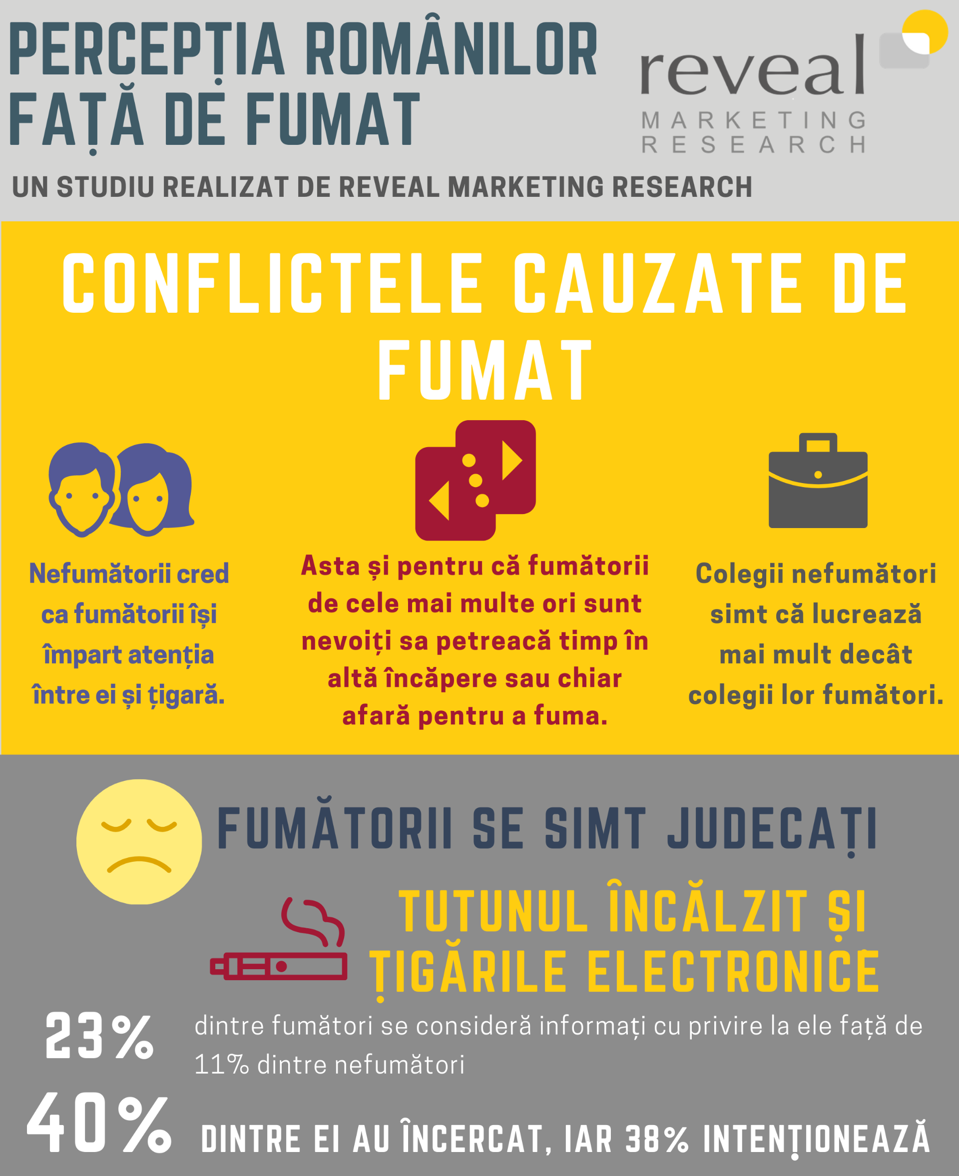 infografic fumat_2