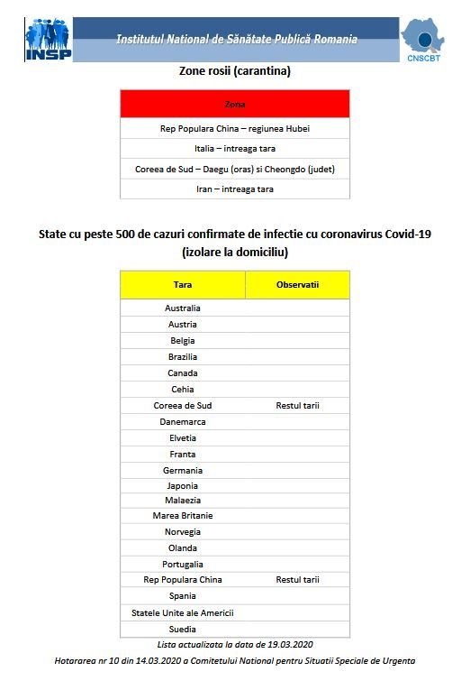 lista state zona rosie zona galbena 19 martie 2020
