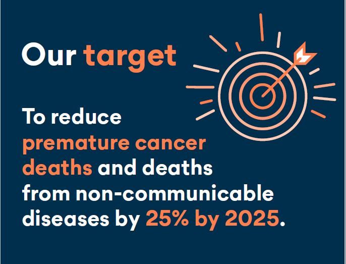 obiectiv cancer pana in 2025