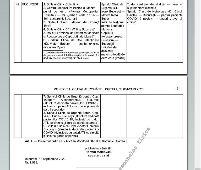ordin spitale covid2