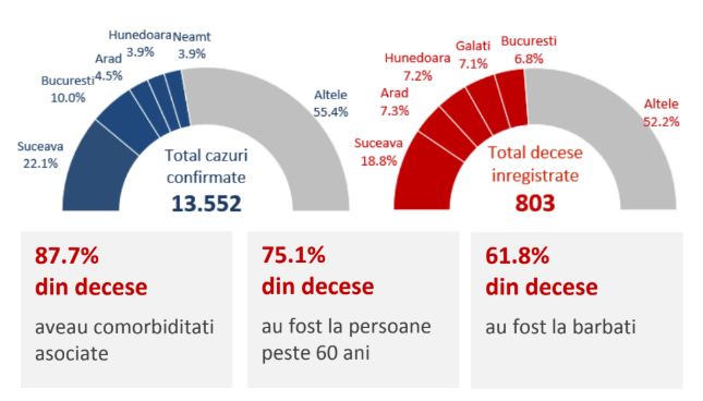 raport insp