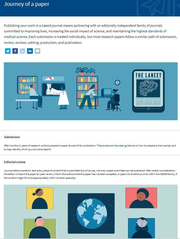 saptamana peer review1