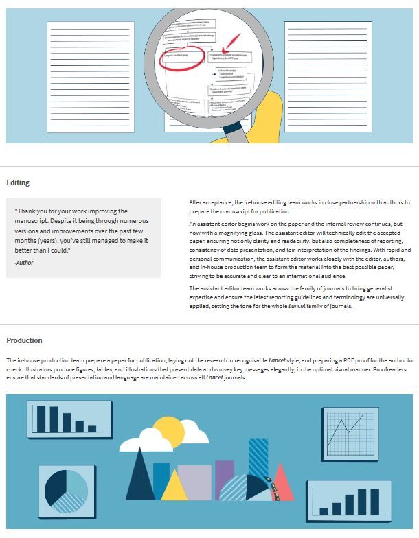 saptamana peer review2