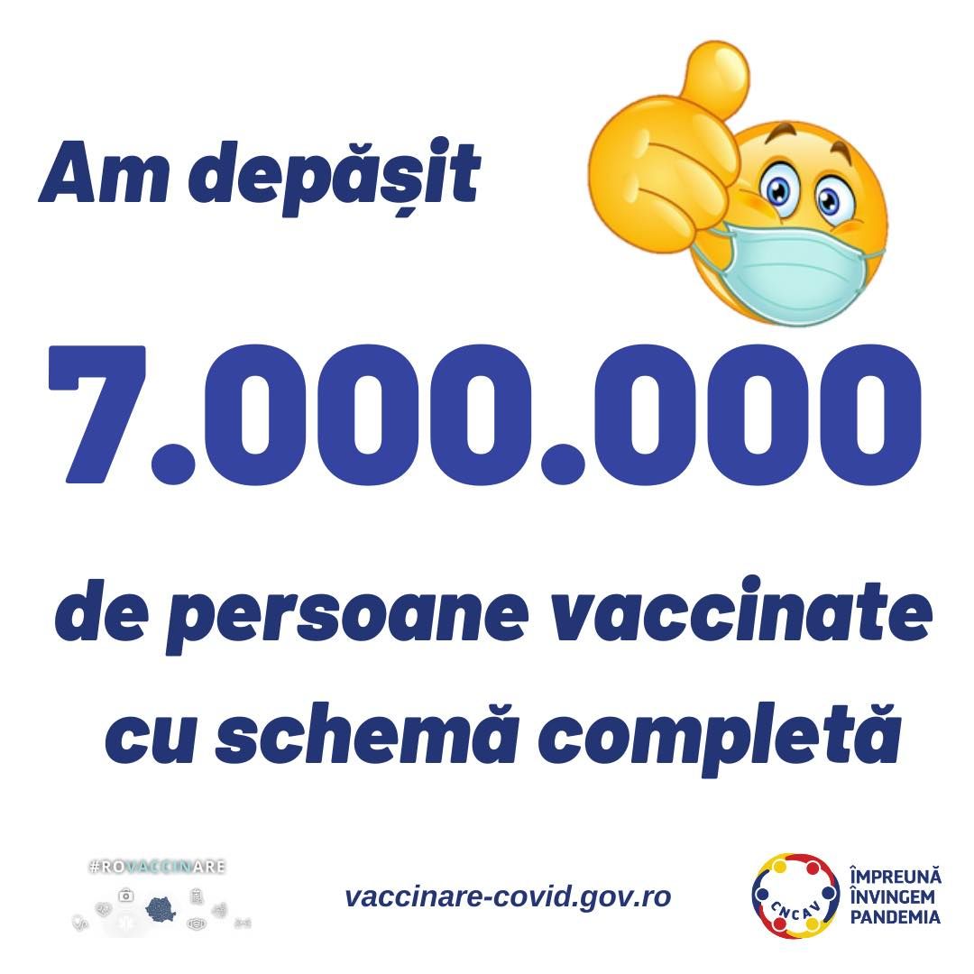 Peste 7 milioane de persoane vaccinate cu schemă completă în România