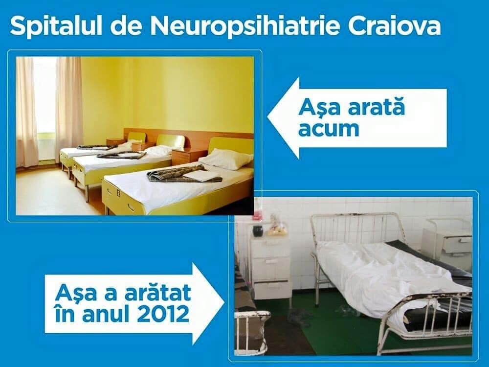 Spitalul Clinic de Neuropsihiatrie Craiova, încadrat în categoria a II-a de acreditare