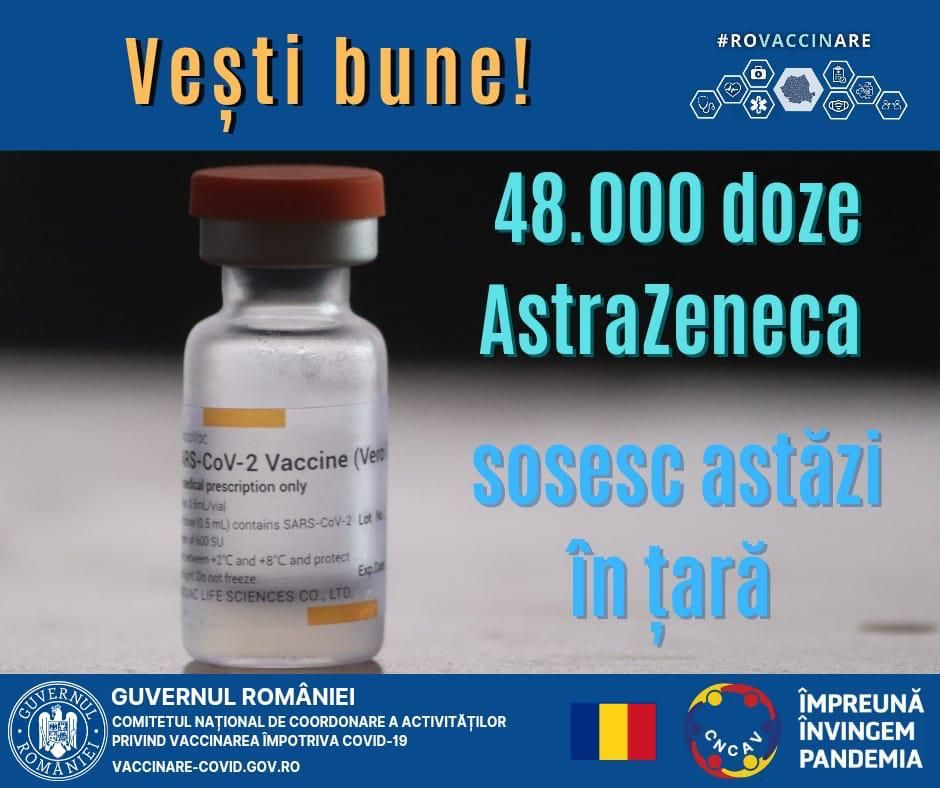 transa AstraZeneca