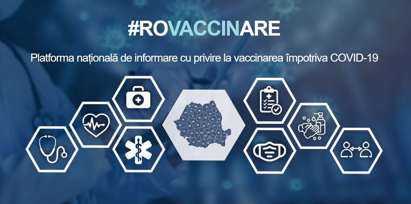 Platformă națională de informare cu privire la vaccinarea împotriva COVID-19