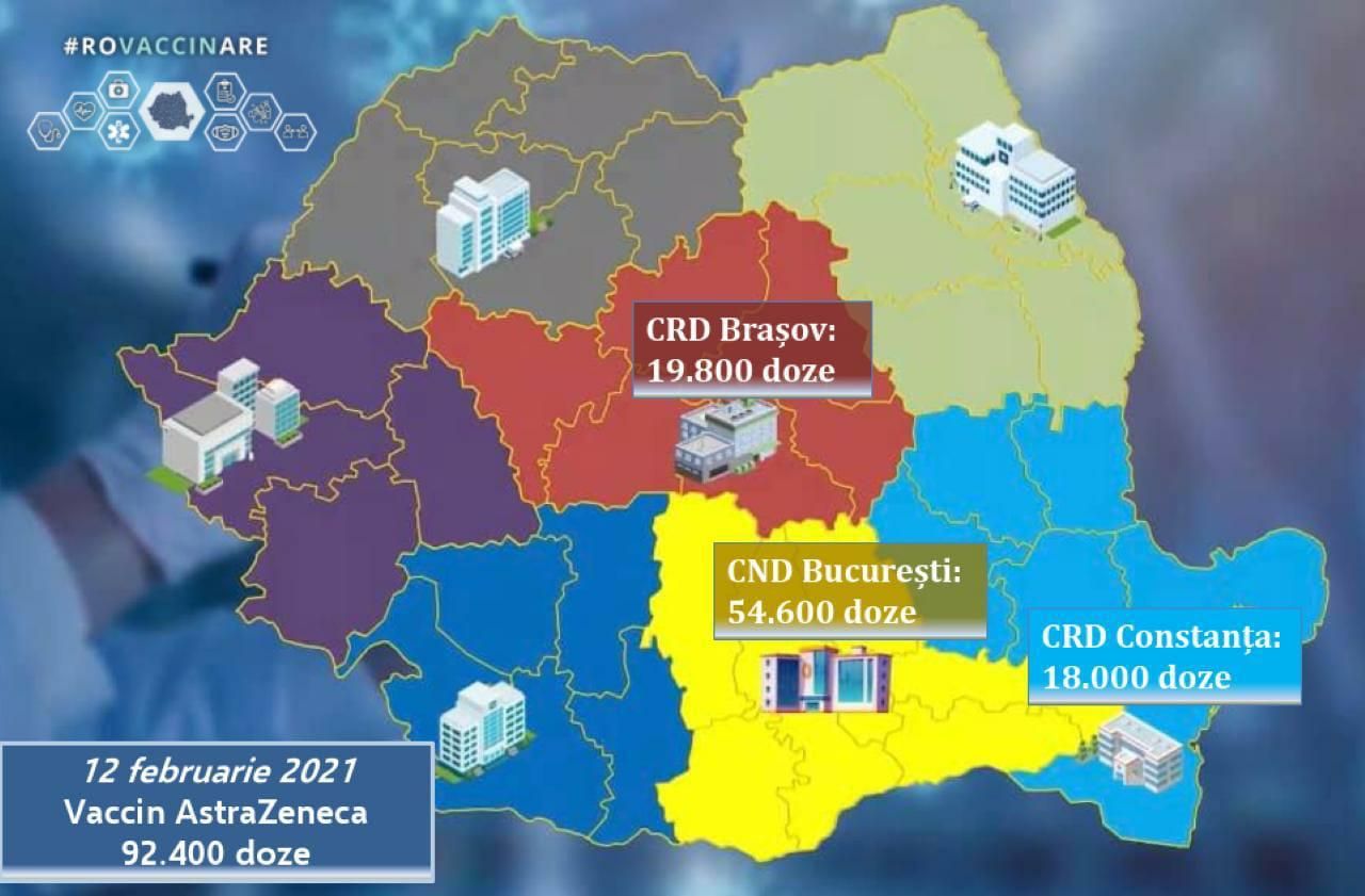 A doua tranșă de vaccin AstraZeneca sosește astăzi în România