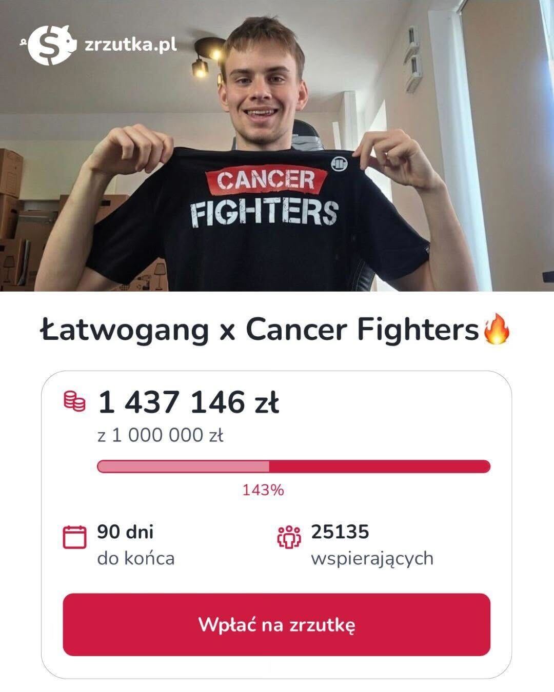 Un nou record Guinness în fundraising online