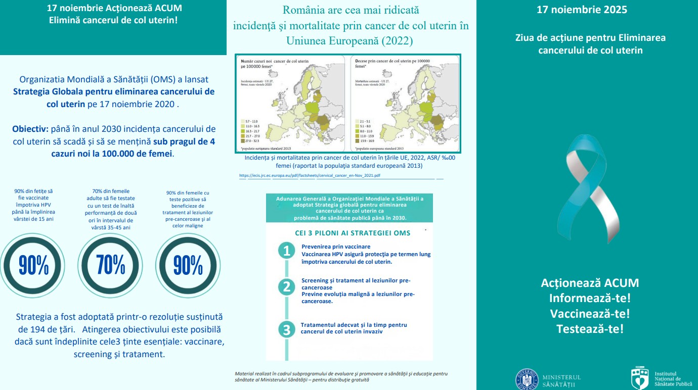 Ziua Globală de Eliminare a Cancerului de Col Uterin, marcată astăzi